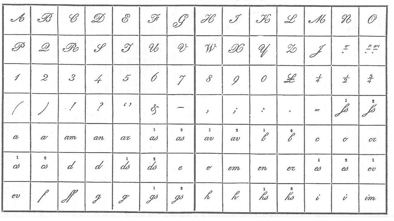Script Upper Case